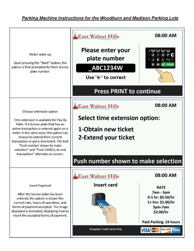 parking-machine-instructions-east-walnut-hills-a-unique-cincinnati